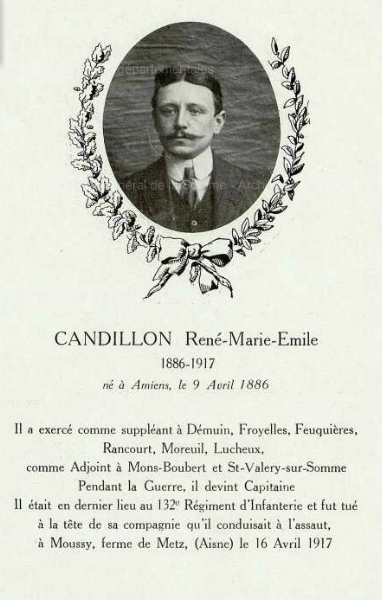Candillon René