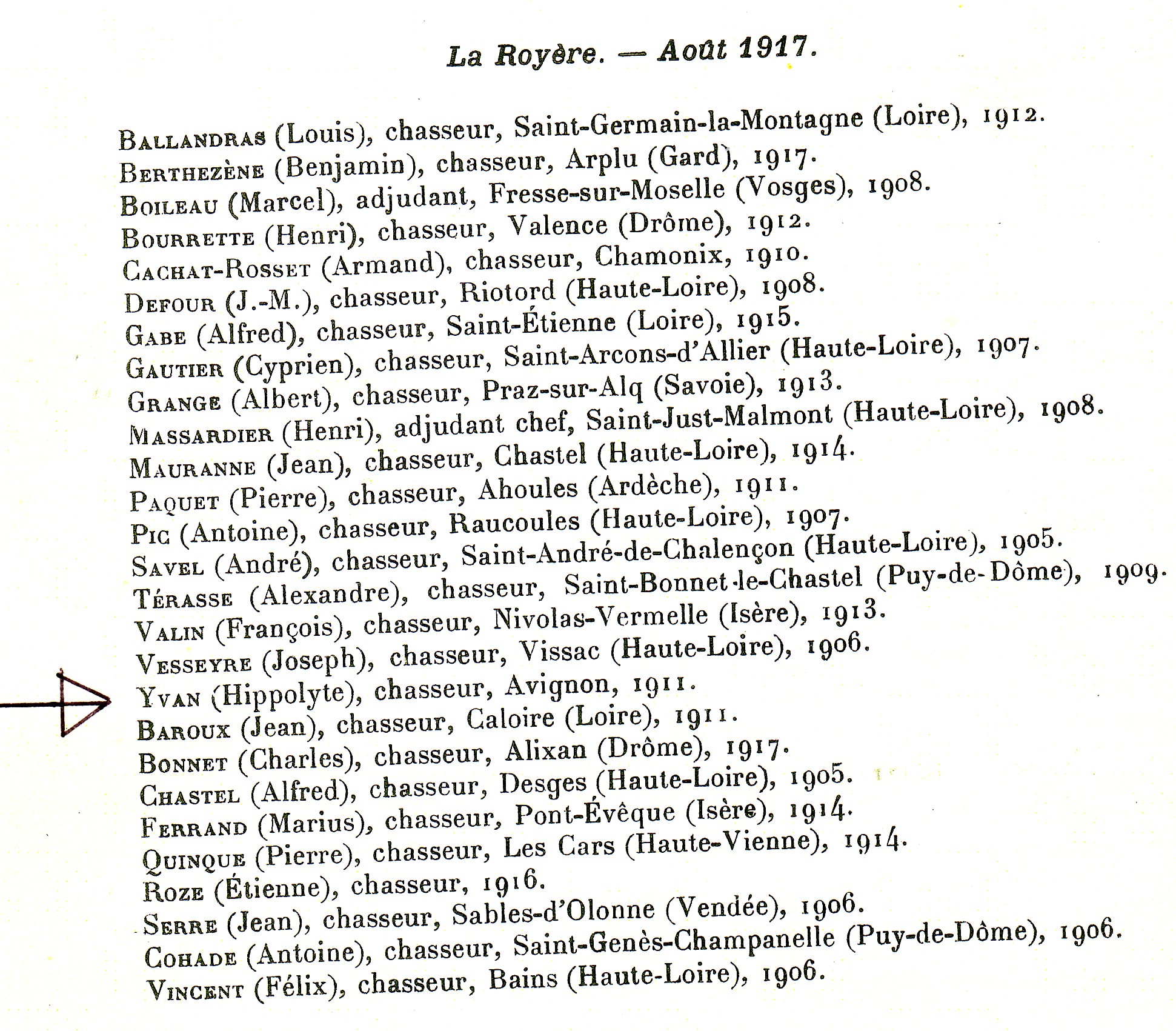 La Royère-août 17, liste des tués 68e BCA